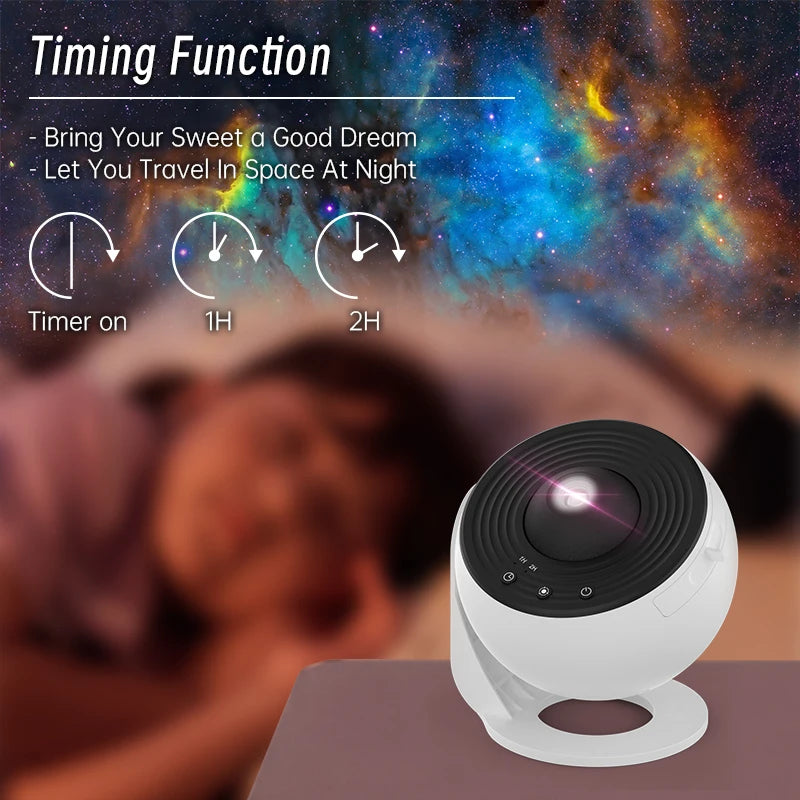 Roomara 360° Galaxy Star Projector Night Light – Rotating Planetarium Lamp for Bedroom, Kids & Relaxing Room Decor